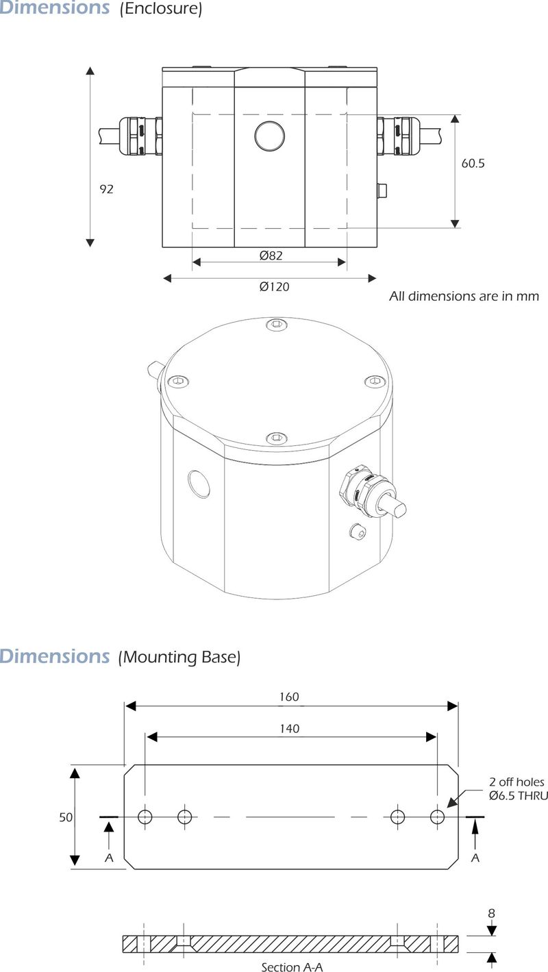 atex enclosure dimensions